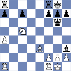 Kolar - Tereladze (Chess.com INT, 2020)