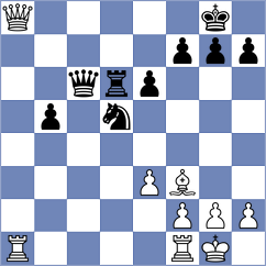 Paasikangas Tella - Zallio (Chess.com INT, 2021)