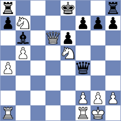 Rozhkov - Podlozniy (chess.com INT, 2023)