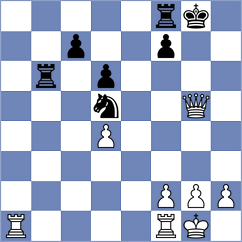 Azarov - Zhang (Chess.com INT, 2020)