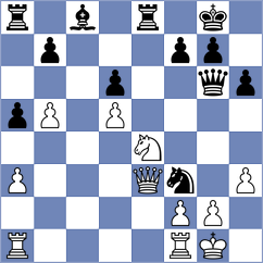 Nechitaylo - Sumets (chess.com INT, 2024)