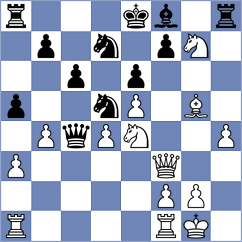 Bellissimo - Prieto Aranguren (chess.com INT, 2024)