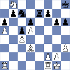 Escudero Donoso - Ishvi (chess.com INT, 2024)