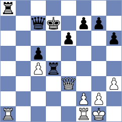 Golubev - Skvortsov (chess.com INT, 2023)