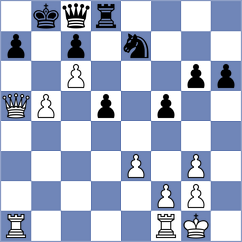Seeger - Uskova (chess.com INT, 2021)