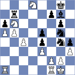 Teiitbaev - Swiatlowski (chess.com INT, 2024)