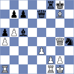 Liu - Blackburn (chess.com INT, 2024)
