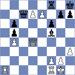 Gemy Vargas - Shafi (Chess.com INT, 2020)