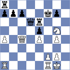 Dmitrenko - Parnali (Chess.com INT, 2021)