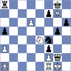Tsyhanchuk - Hess (Chess.com INT, 2021)