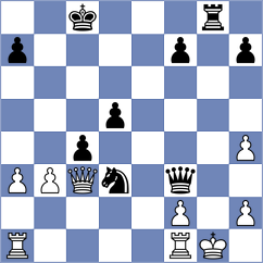 Begunov - Kozlov (chess.com INT, 2024)