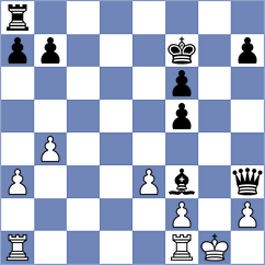 Korchagina - Kostiukov (chess.com INT, 2023)