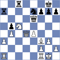 Fiorito - Lima (chess.com INT, 2024)
