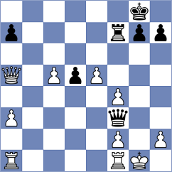 Tsyhanchuk - Zaragatski (chess.com INT, 2023)