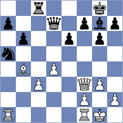 Ulyankin - Sustov (Chess.com INT, 2020)