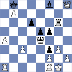 Eisa Mohmood - Rottenwohrer Suarez (chess.com INT, 2024)