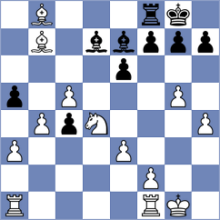 Shubhi Gupta - Sargissyan (chess.com INT, 2023)