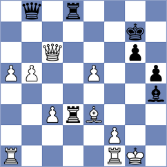 Martin Fuentes - Ramirez Madrid (chess.com INT, 2024)