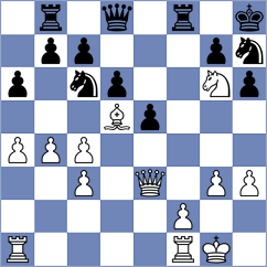 Grutter - Lwanga (chess.com INT, 2023)