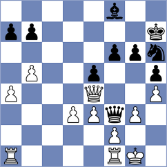 Ghasi - Brett (Chess.com INT, 2021)