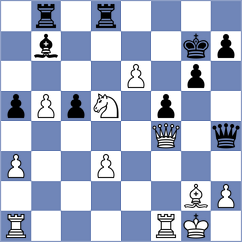 Hong - Gulkov (Chess.com INT, 2021)