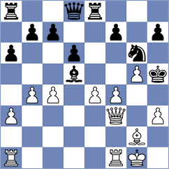 Passen - Maranhao (chess.com INT, 2023)