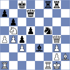 Owezdurdiyeva - Butti (chess.com INT, 2024)