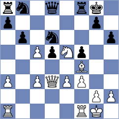 Emeliantsev - Butti (chess.com INT, 2024)