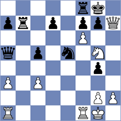 Akshat - Prestia (chess.com INT, 2021)