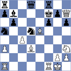 David - Kirchei (chess.com INT, 2021)