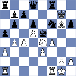 Renjith - Ardila (chess.com INT, 2023)
