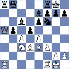 Barash - Grinev (chess.com INT, 2023)
