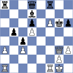 Manukyan - Guillemette (chess.com INT, 2024)