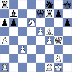 Aradhya - Hnydiuk (chess.com INT, 2023)