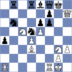 Golichenko - Bauer (Chess.com INT, 2020)