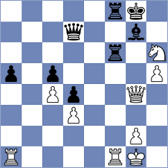 Suyarov - Dwilewicz (chess.com INT, 2024)