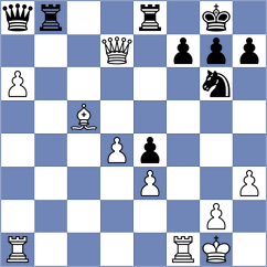 Zimmermann - Chyzy (chess.com INT, 2023)