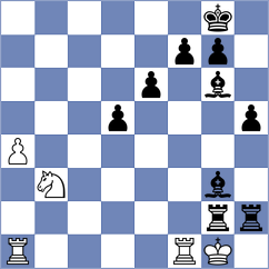 Antoniou - Rubio Tent (chess.com INT, 2024)