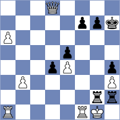 Mirzanurov - Rodriguez (Chess.com INT, 2021)