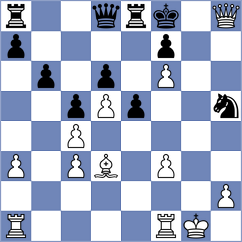 Spiric - Ivanova (chess.com INT, 2020)
