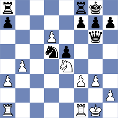 Vifleemskaia - Swicarz (chess.com INT, 2024)