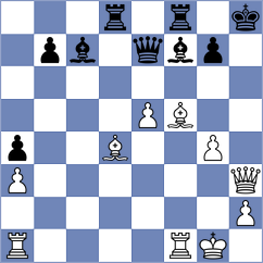 Ahmad - Gerasimenyk (chess.com INT, 2023)