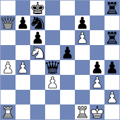 Kanyamarala - Winkelman (chess.com INT, 2021)