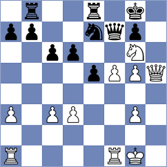 Smietanska - Nadeev (Chess.com INT, 2020)