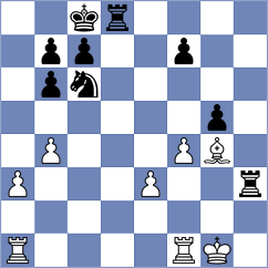 Tabatabaei - Toktomushev (chess.com INT, 2024)