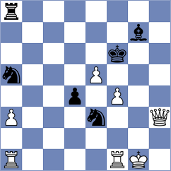 Aronian - Koutlas (chess.com INT, 2024)