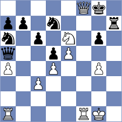 Trost - Klimkowski (chess.com INT, 2024)