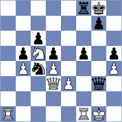 Esmeraldas Huachi - Glaves (Chess.com INT, 2021)