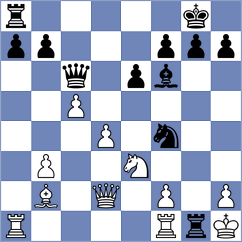 Baliga - Luukkonen (chess.com INT, 2023)