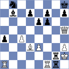 Idrisov - Isanzhulov (chess.com INT, 2022)